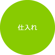 仕入れ